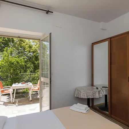 Begovic ドゥブロブニク